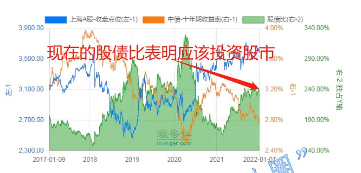 中概互联抄底机会来了,中概互联能抄底吗今天