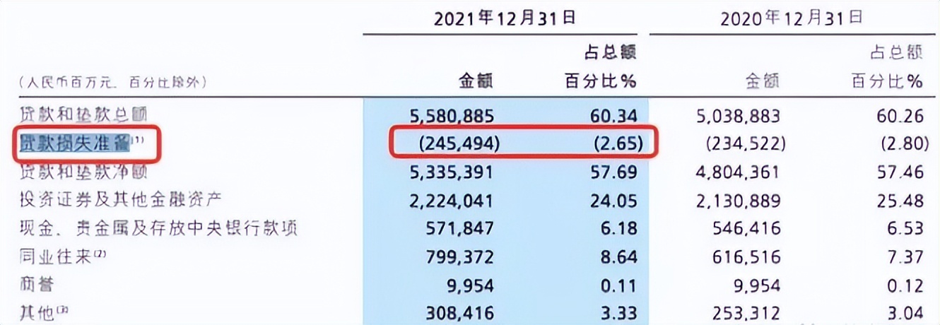 招商银行区块链应用分析,招商银行深度点评
