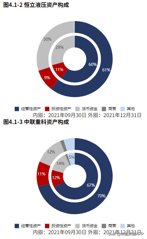 恒立液压股票业绩大全,恒立液压经营稳健龙头地位稳固