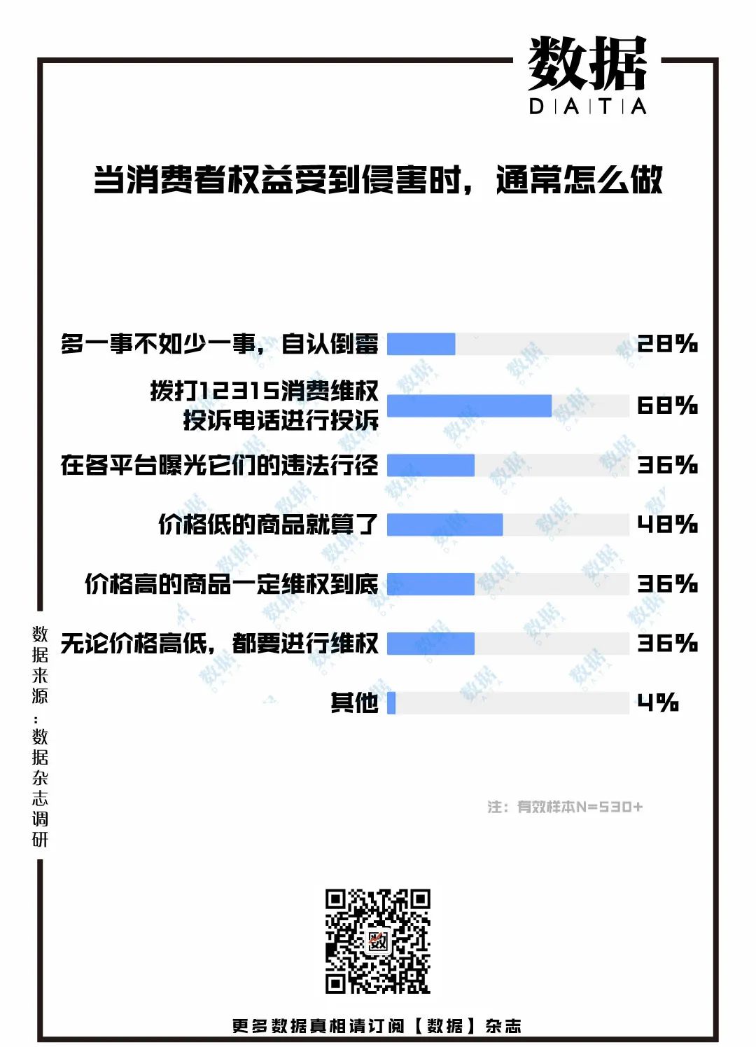 全民315消费维权指南,聚焦315消费维权的方式方法