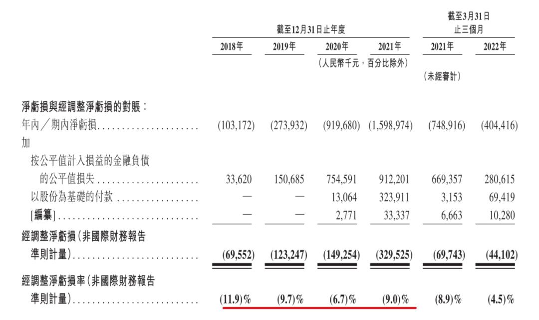叮当快药是24小时配送么,叮当快药配送28分钟