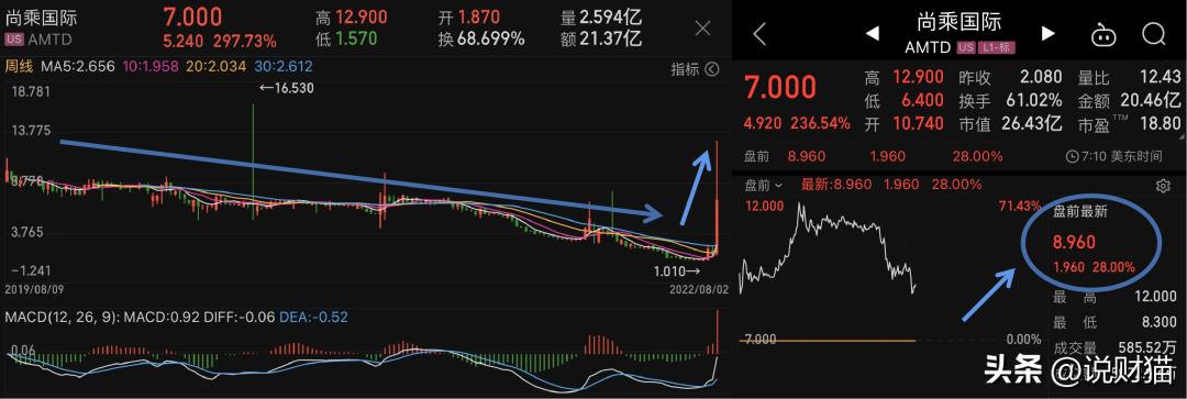 李嘉诚杀张子强,李嘉诚杀回中国房地产
