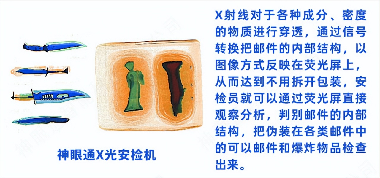 安检机要多少钱一台,安检机多少钱一台全自动