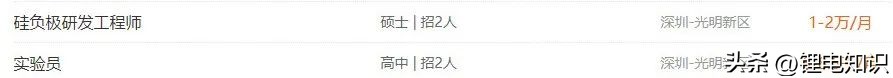 锂电最新招聘,锂电招聘2023