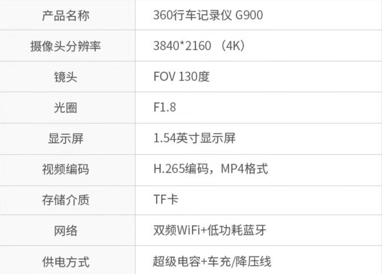 360g900和海康威视c8夜间行车对比,海康威视与360行车记录仪哪个更好
