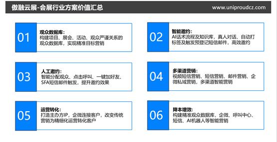 傲融云展全力打造数字化营销解决方案，赋能国内会展业高质量发展