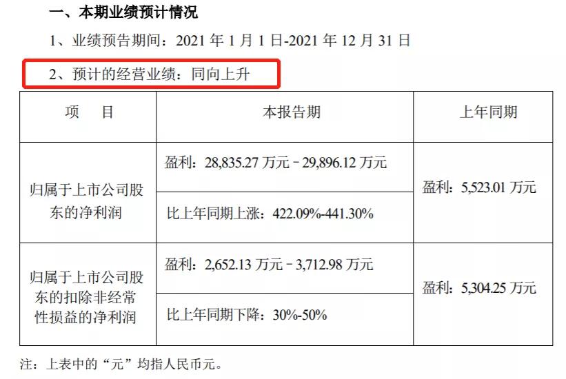 海辰药业这个股票如何了,海辰药业是好股吗