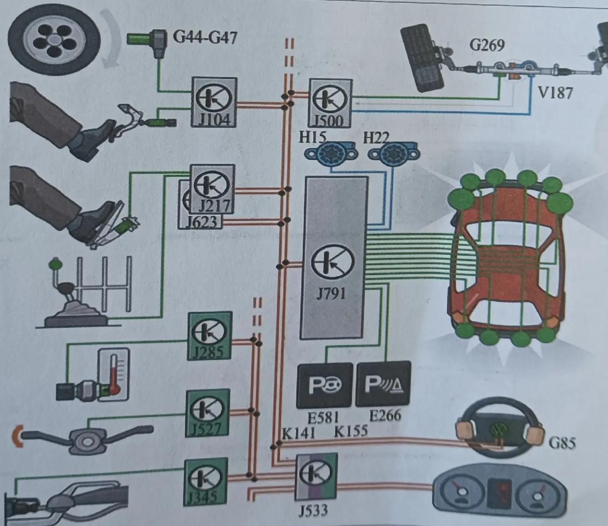 转向触发转向辅助,自动辅助转向使用教程
