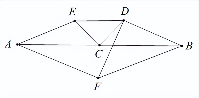方法太多，以至于很多同学还做不出来，角度推导可能是难点