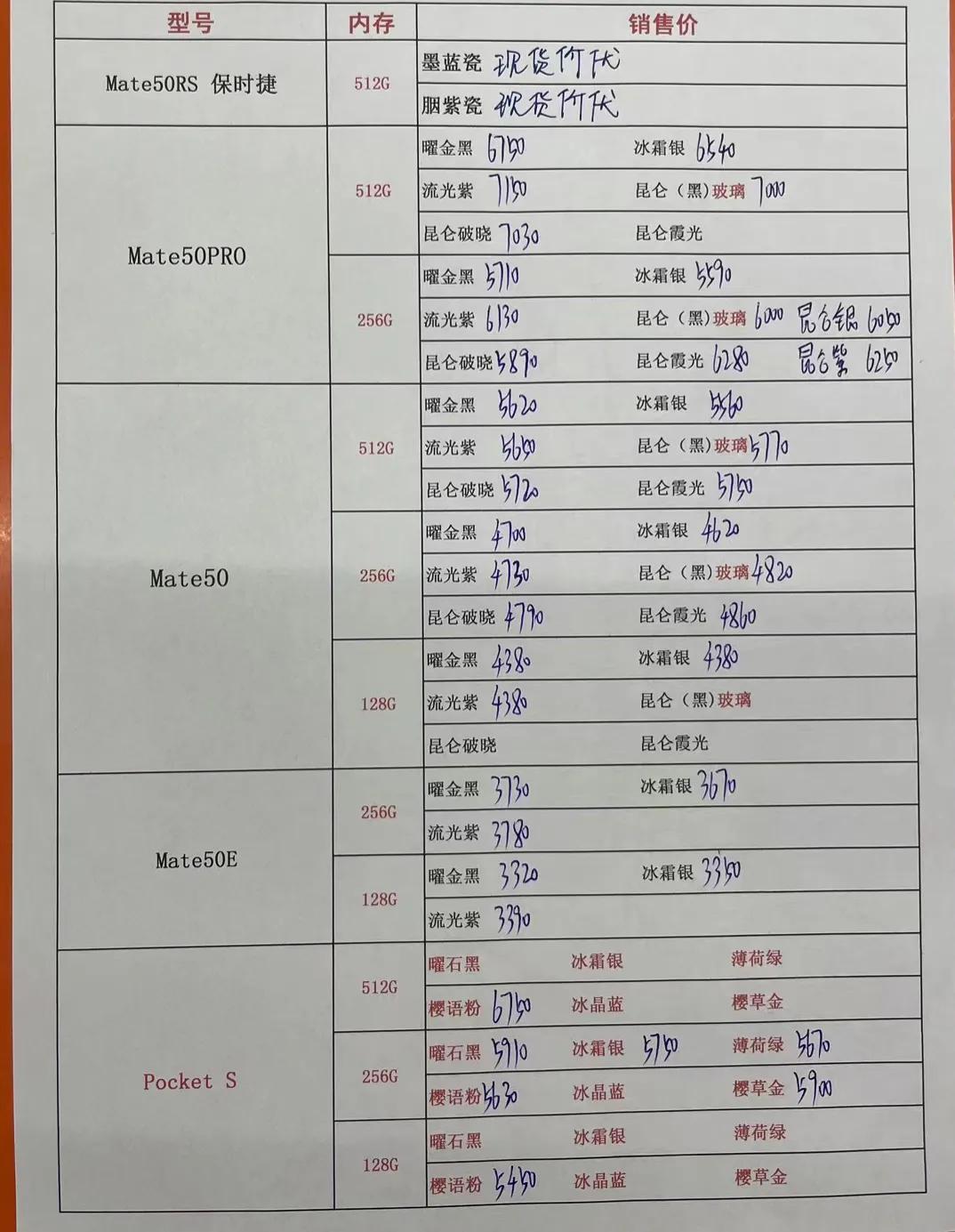 华强北2022年3月报价单,12月17日华强北手机报价表