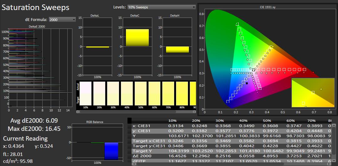 hkc271k小金刚显示器评测,测评miniled