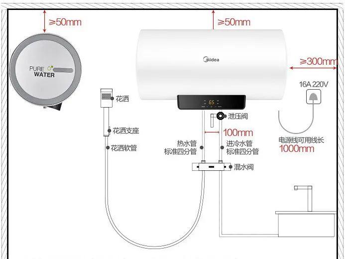 电热水器跟燃气热水器哪个便宜,电热水器和燃气热水器哪个便宜
