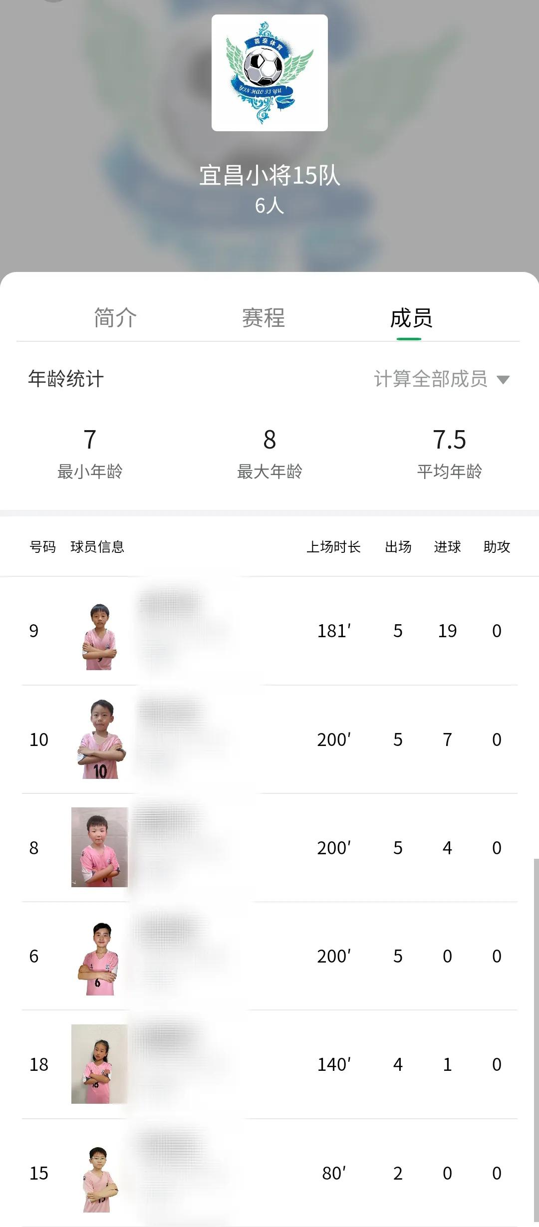 第七届足球小将冠军挑战赛2016组,2023足球小将挑战赛冠军组