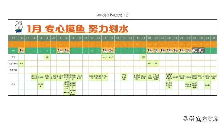 2023年全年营销热点日历,2023年营销热点日历怎么写