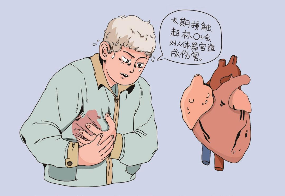 一问一答的好处,臭氧对人体有害吗有什么危害