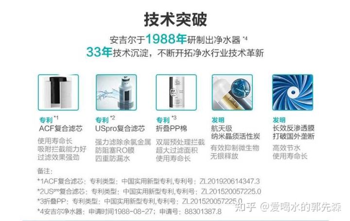 净水器怡口好还是3m好,净水器怡口推荐家用