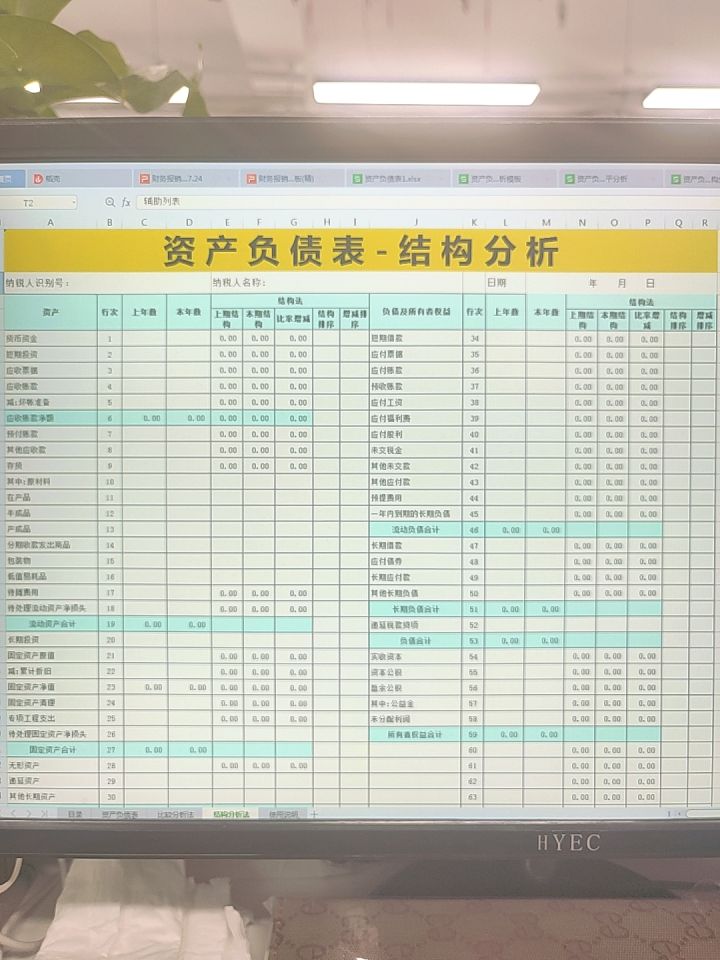 财务分析资产负债表怎么做,财务做账必背14个表格资产负债表