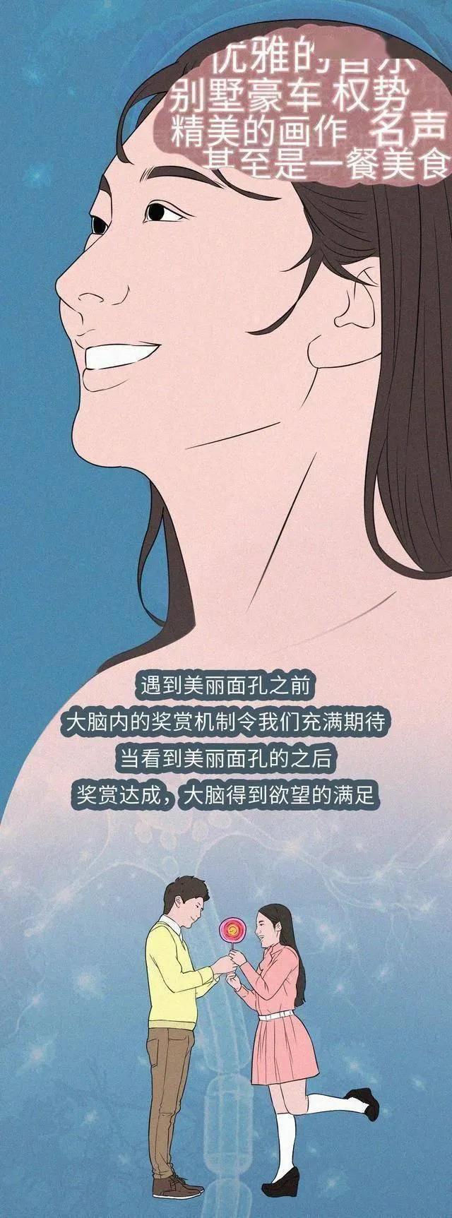 人类为何喜欢和长相好看的人「交配繁衍」？（漫画科普）涨知识了