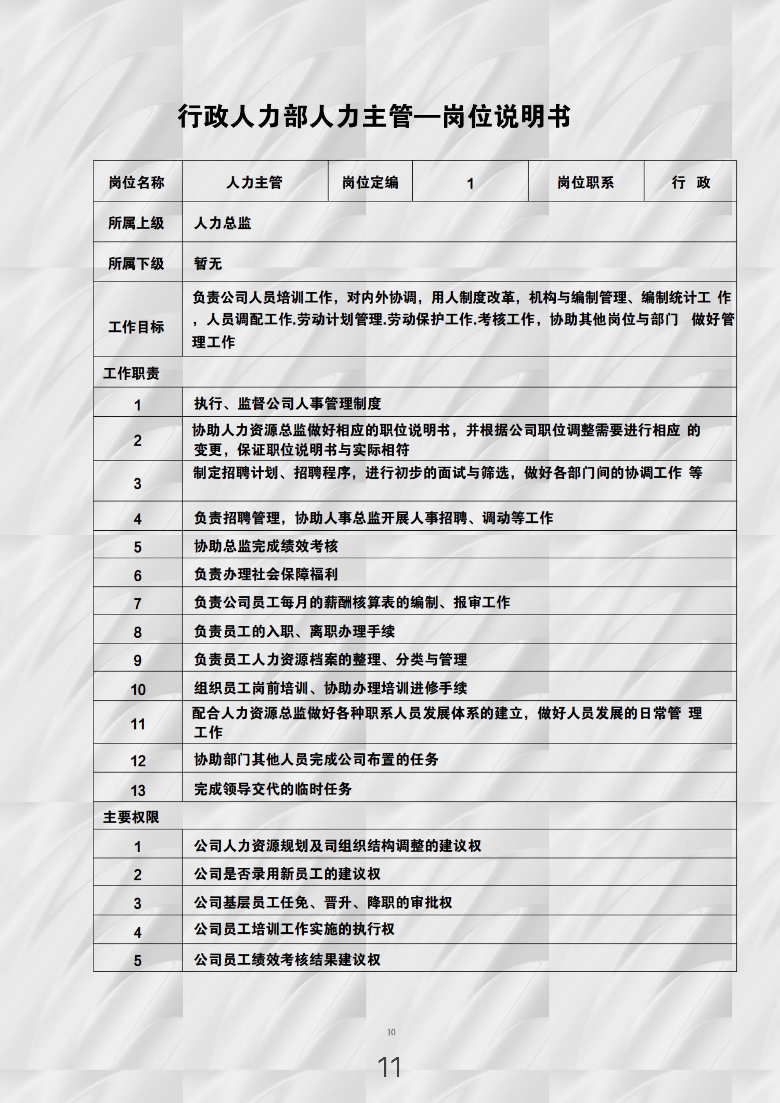 公司组织架构图与工作内容,公司组织架构及岗位管理