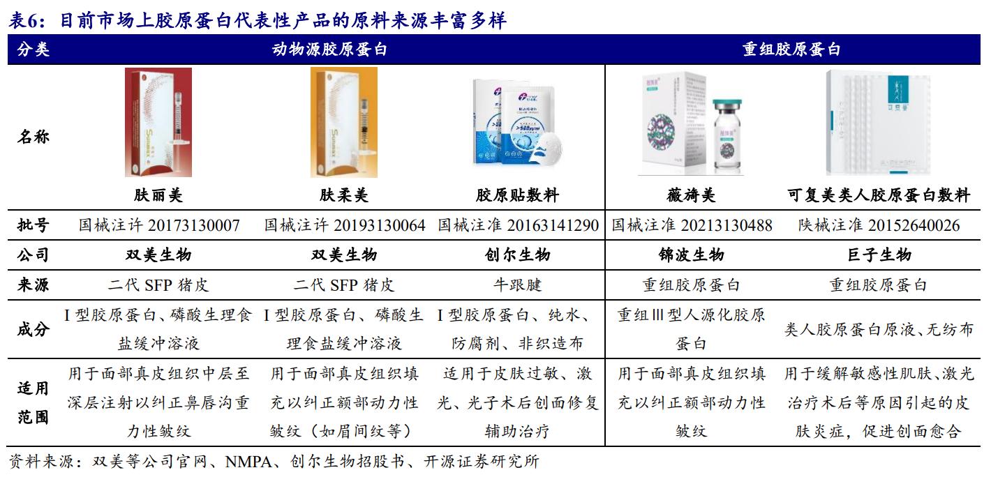 鑳跺師铔嬬櫧鍥藉唴宸蹭笂甯傜殑鍏,鑳跺師铔嬬櫧鑳藉惁鎴愪负璺ㄨ秺鍛ㄦ湡鍘熸枡