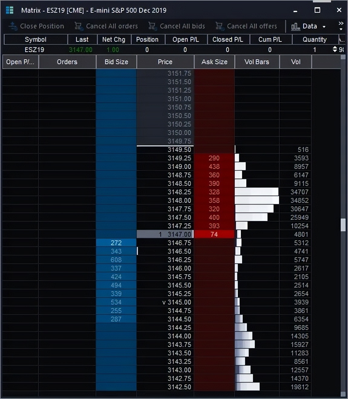 瀹炴椂鎴樹簤淇℃伅,鎴樹簤瀹炴椂璁板綍