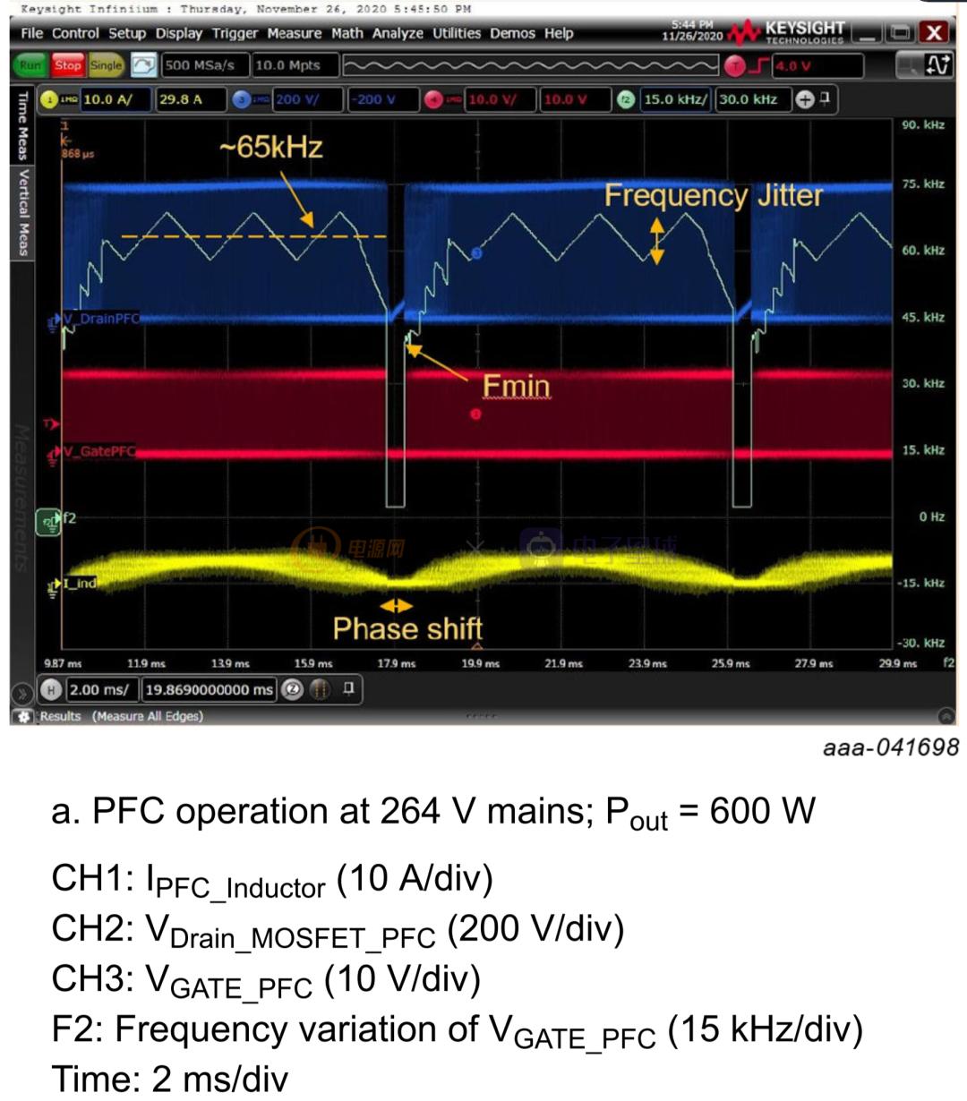 开关电源mosfet,mosfet饱和电源测评