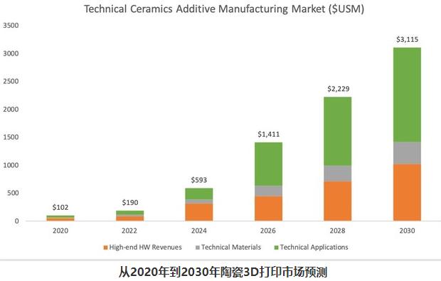 还在苦恼店铺没流量？这篇文章可能能帮到你