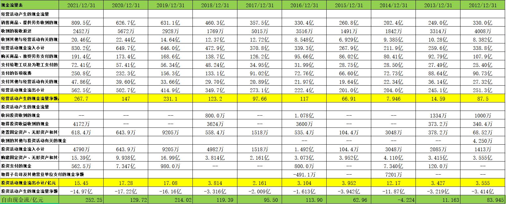 张云雷现状,孙红雷获过什么奖