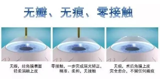 河南招收医生公告,军队院校2021河南招多少人