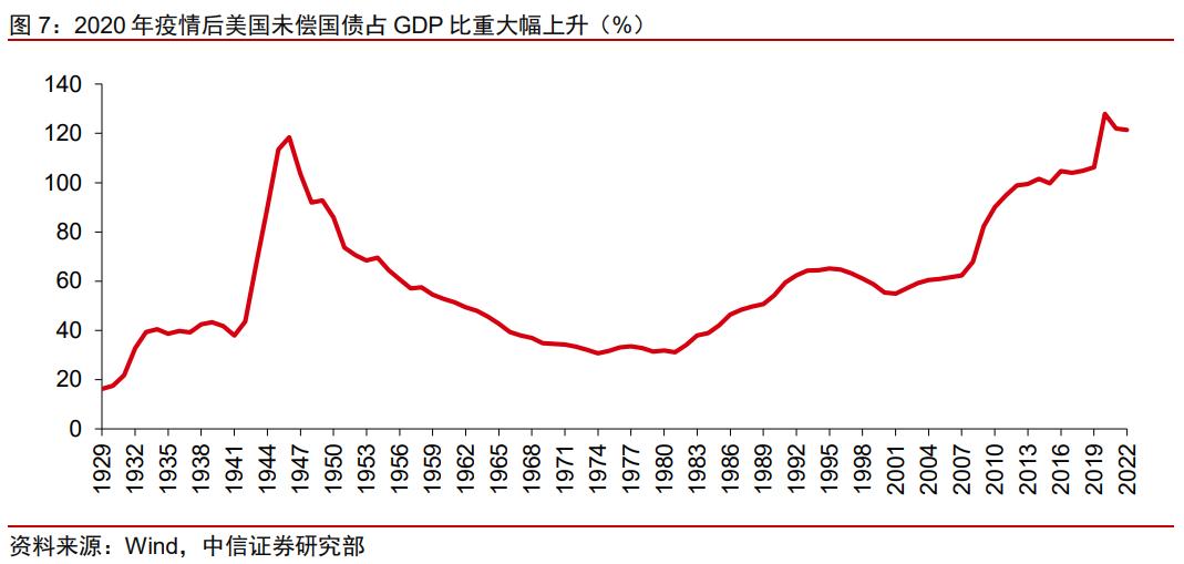 去美元化成了潮流,去美元化是否真成全球浪潮