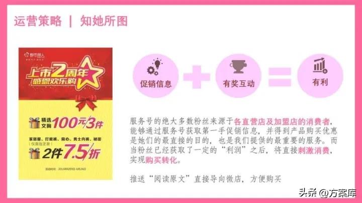 都市丽人类的如何推广,服装社群推广商品