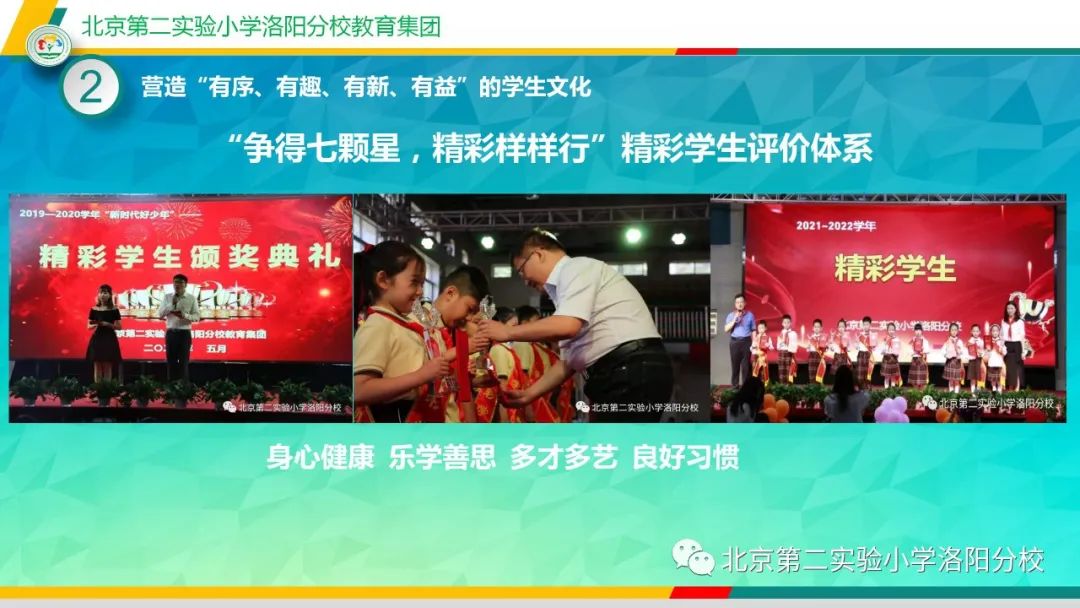 北二分小洛阳分校怎么样,北二分总校区