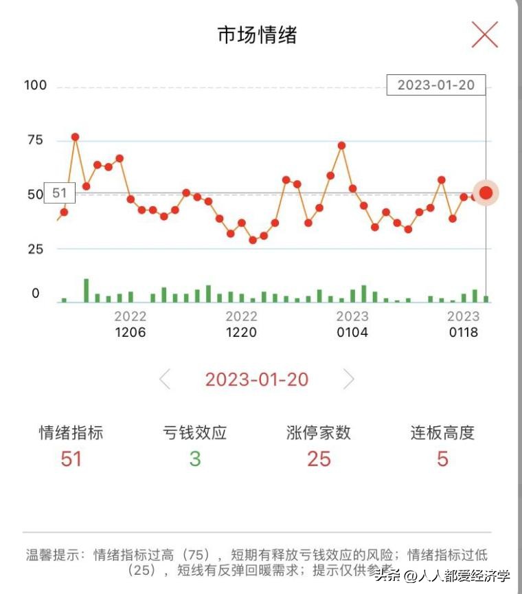 龙哥百问百答11：无需电脑也可以1分钟下单的操作流程和买入技巧