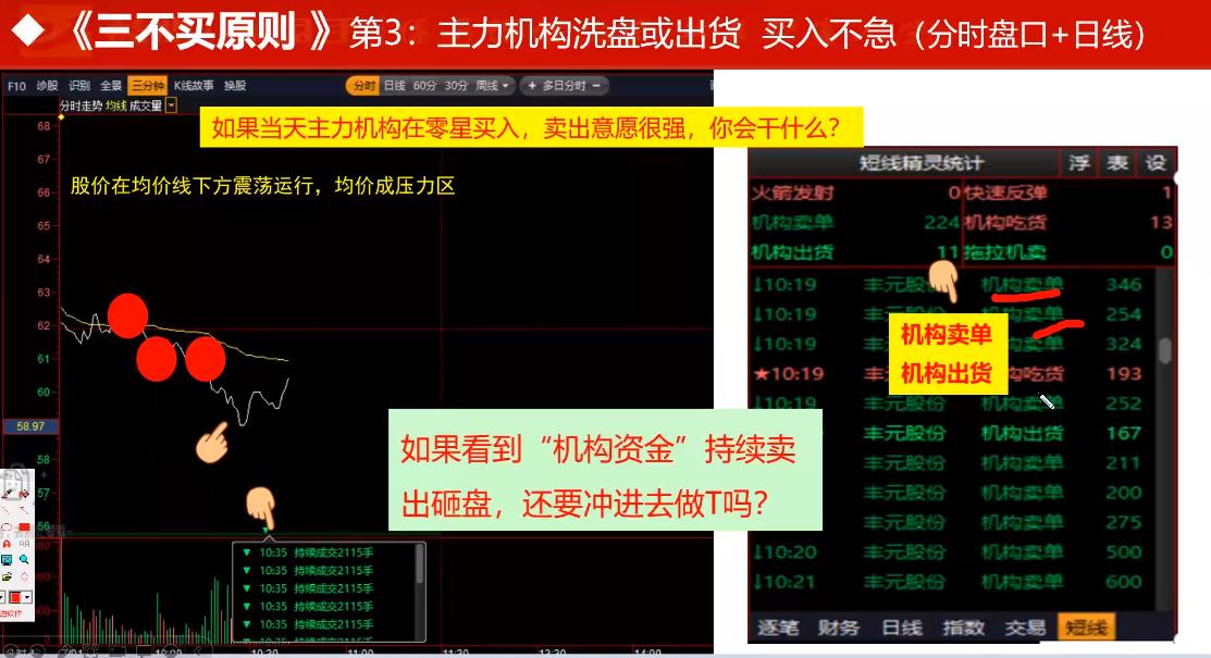 防止被套牢的套路 (怎么选择被套才不被坑)