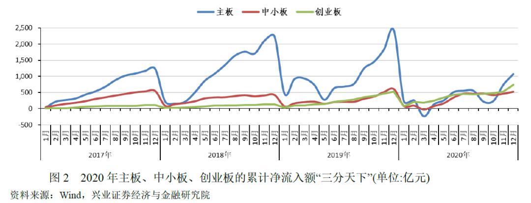 濂戒功杩炶浇鐐瑰紑鍗冲彲缁х画闃呰,濂戒功杩炶浇绯诲垪鍥炲綊