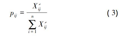 三生空间视角下大夏河流域水生态安全评价与预测