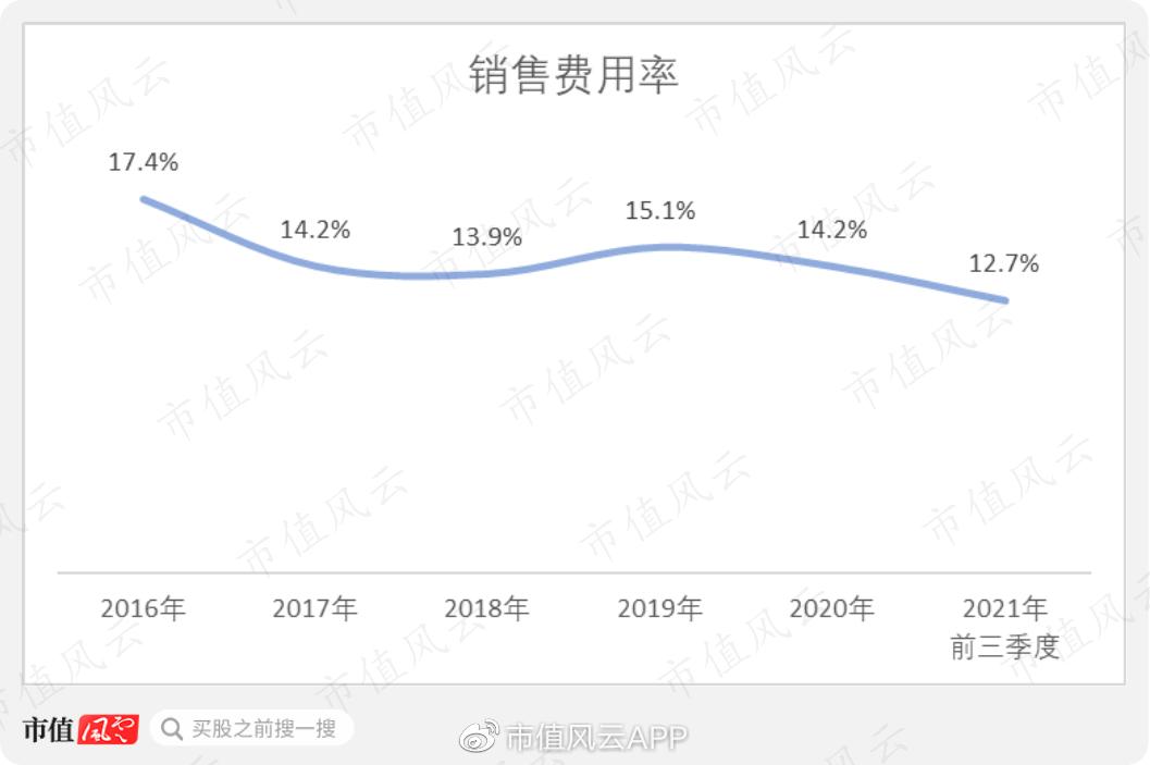 海信分红,海信实业18年分红