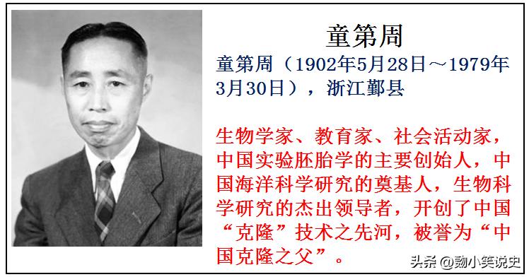 童第周小学课本,童第周是什么科学家
