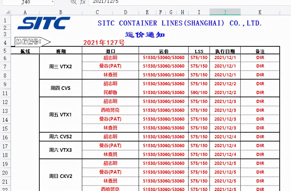 多条航线机票价格大涨,内贸散货船运费大涨
