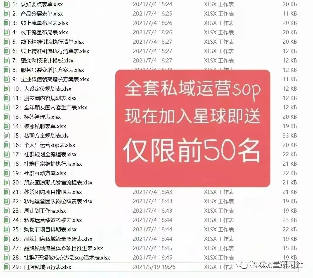 为什么说私域流量会是一个风口,大家都在说的流量是什么