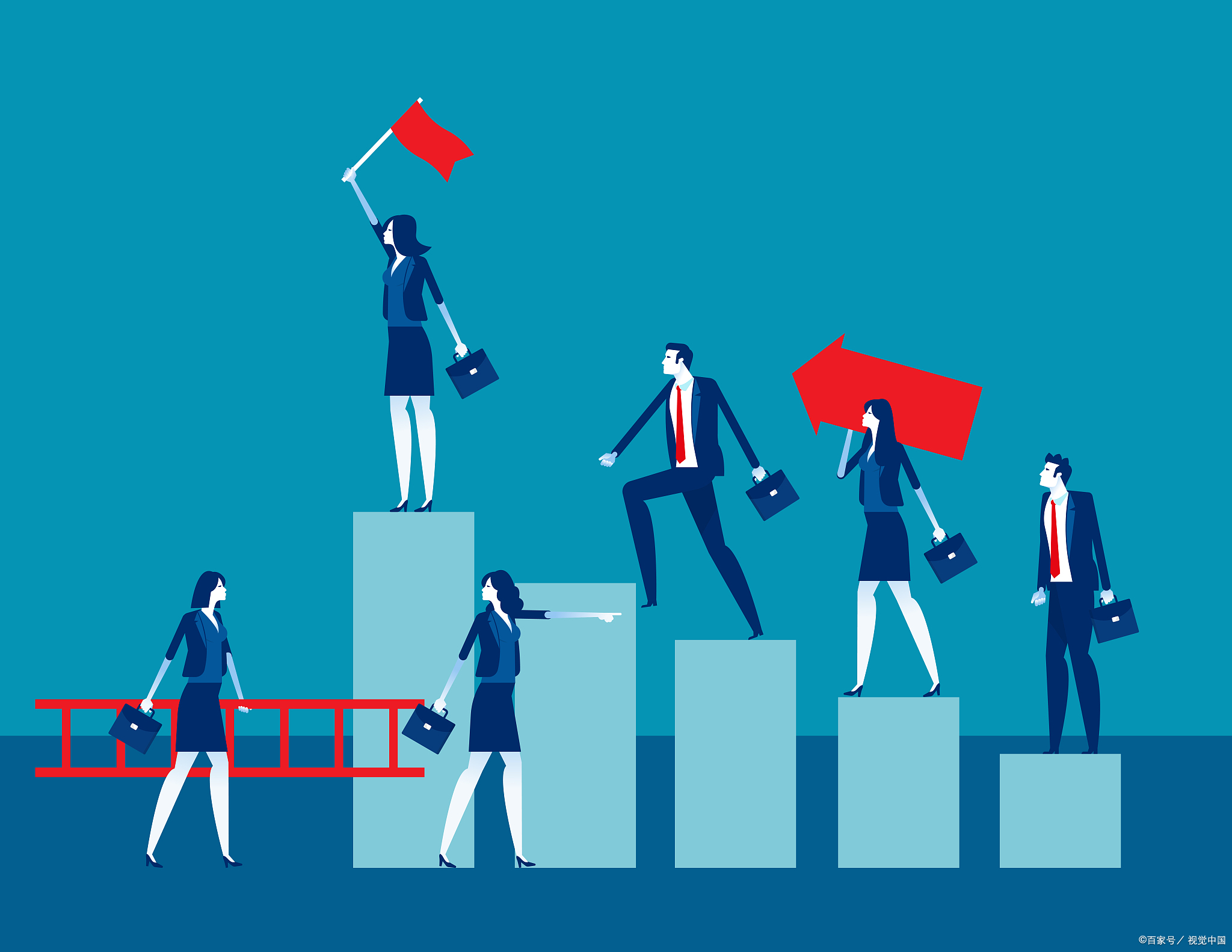 毕业生就业指南,应届毕业生就业该怎么找工作