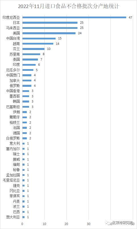 2011年瘦肉精事件详细,2011年瘦肉精事件