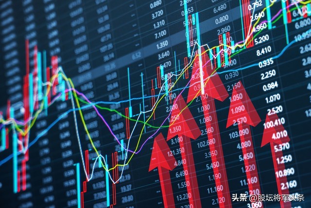 a股午评市场杀跌,a股午评明日涨跌