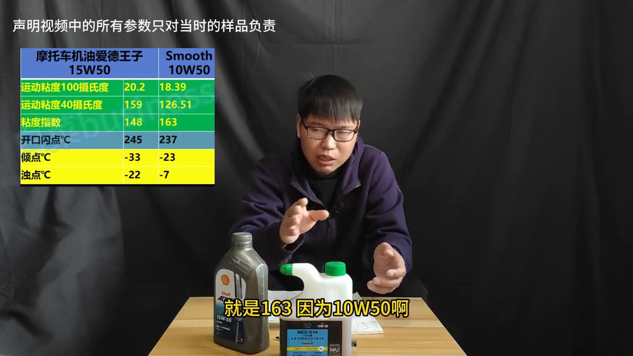 150摩托车机油推荐型号,龙蟠10w50摩托车机油评测