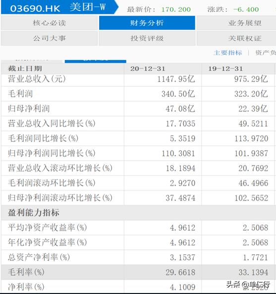 美团佣金合法吗,美团佣金到底贵不贵