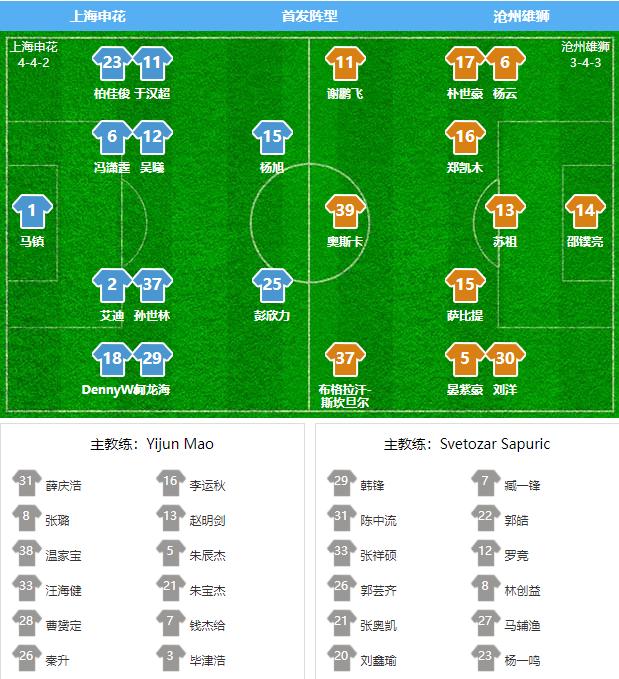 2024中超联赛第25轮积分榜,2021中超联赛第六轮赛程表