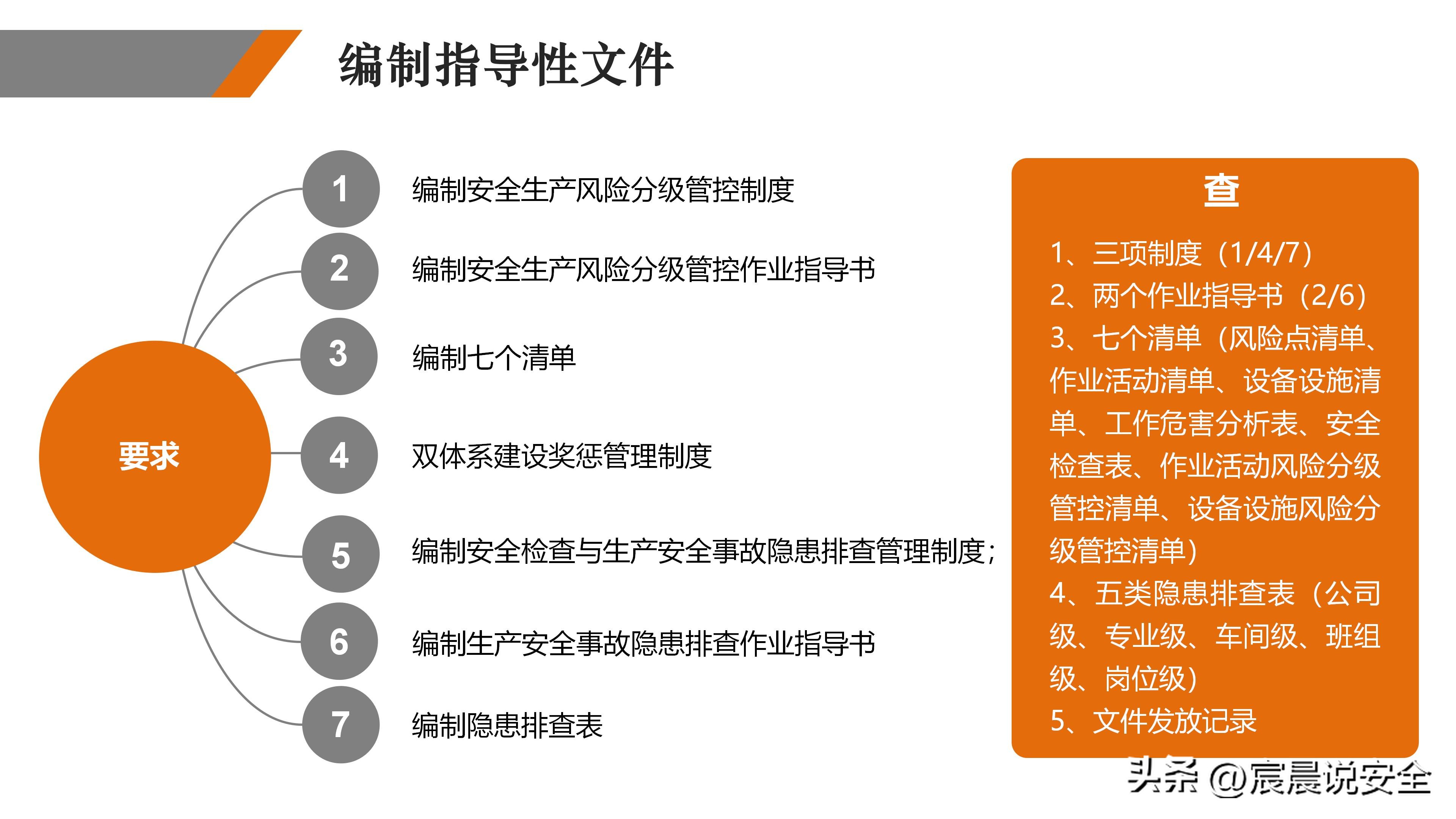 ehs2021双重预防机制试题,双重预防体系详解ppt