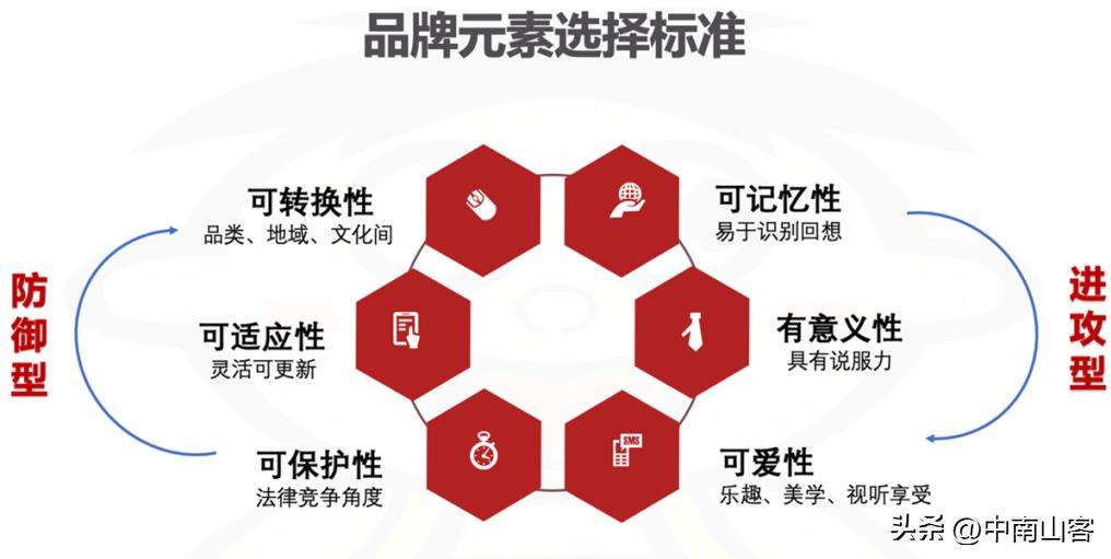 可以成为你心里的唯一吗什么意思,旺旺大品牌才是你最好的选择