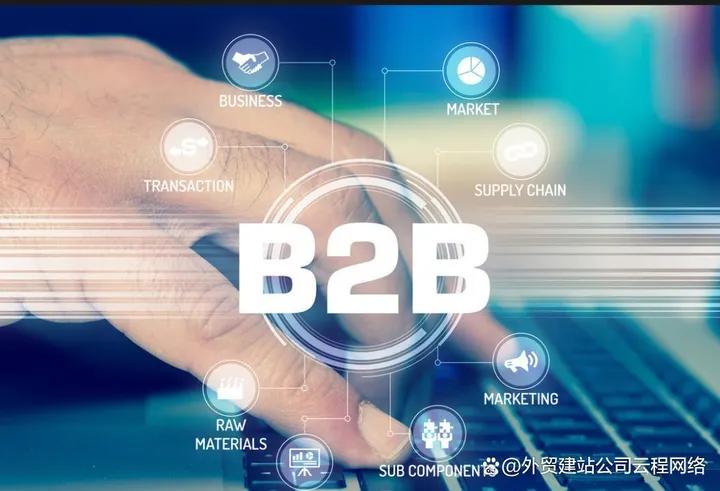 怎样做外贸网站建设,外贸独立网站如何建站流程