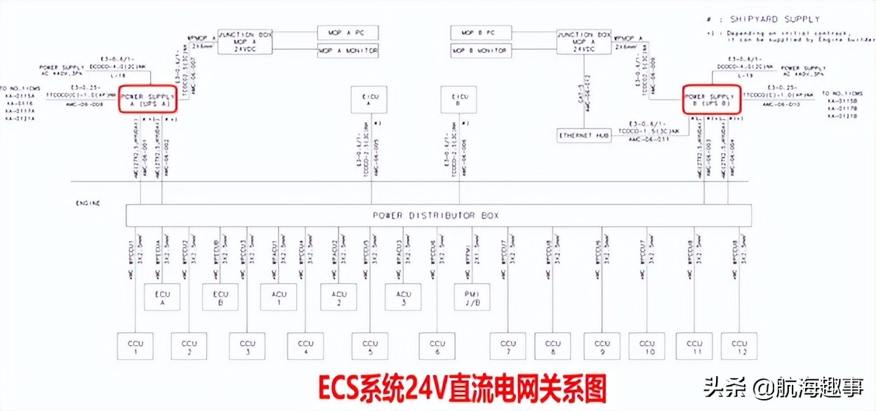 黄老轨,黄老轨带你详细了解
